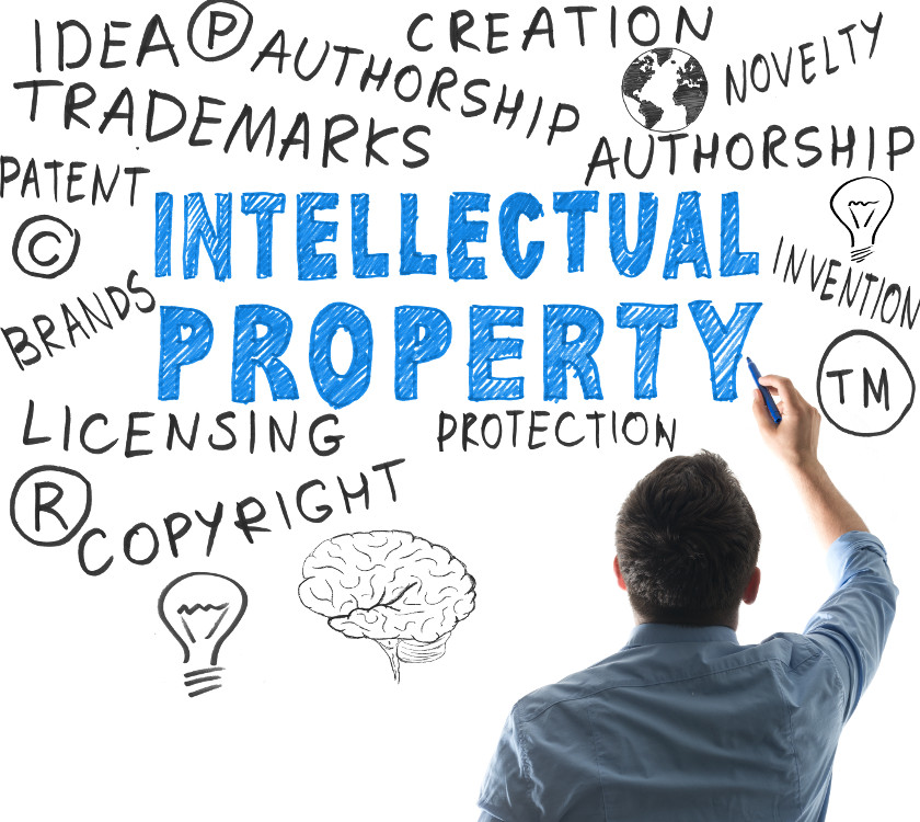 Intellectual Property Law